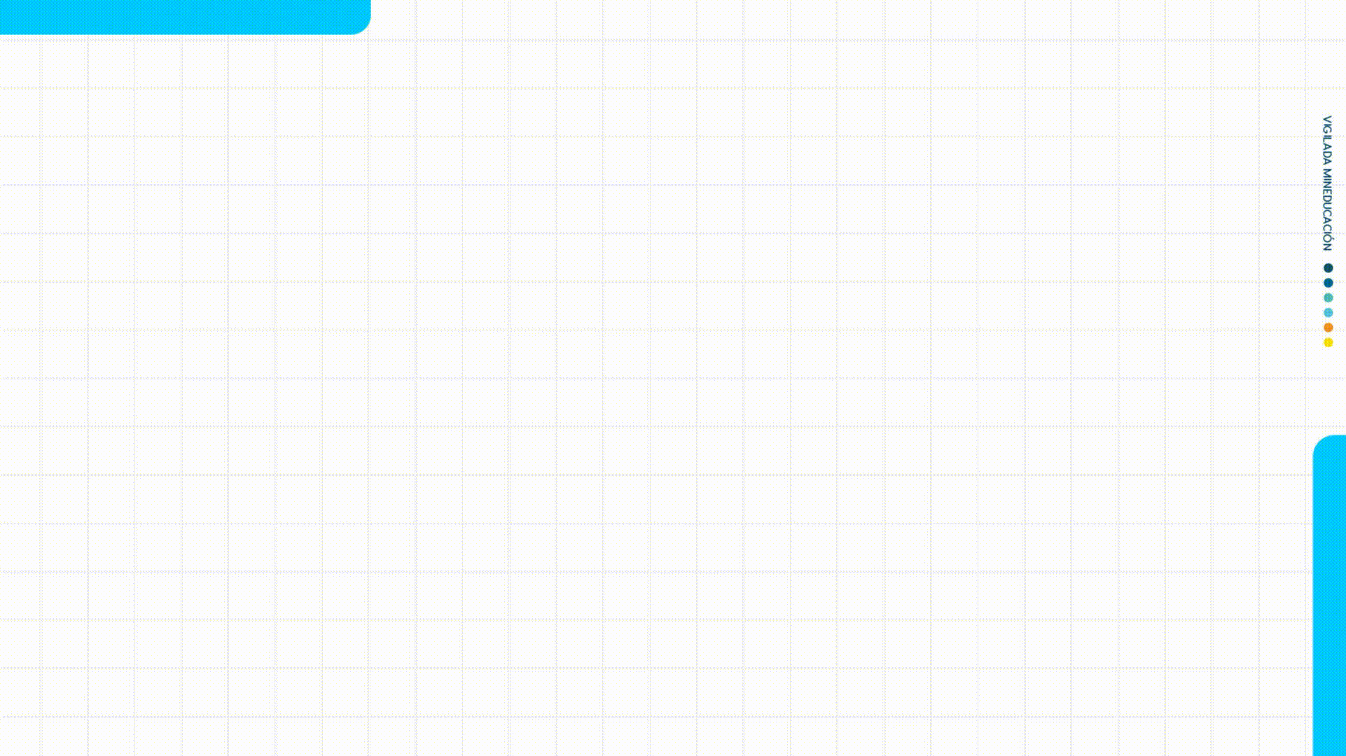 Inscripciones Abiertas Unitecnar